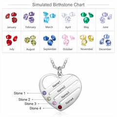 Birthstones Heart Necklace for Mom