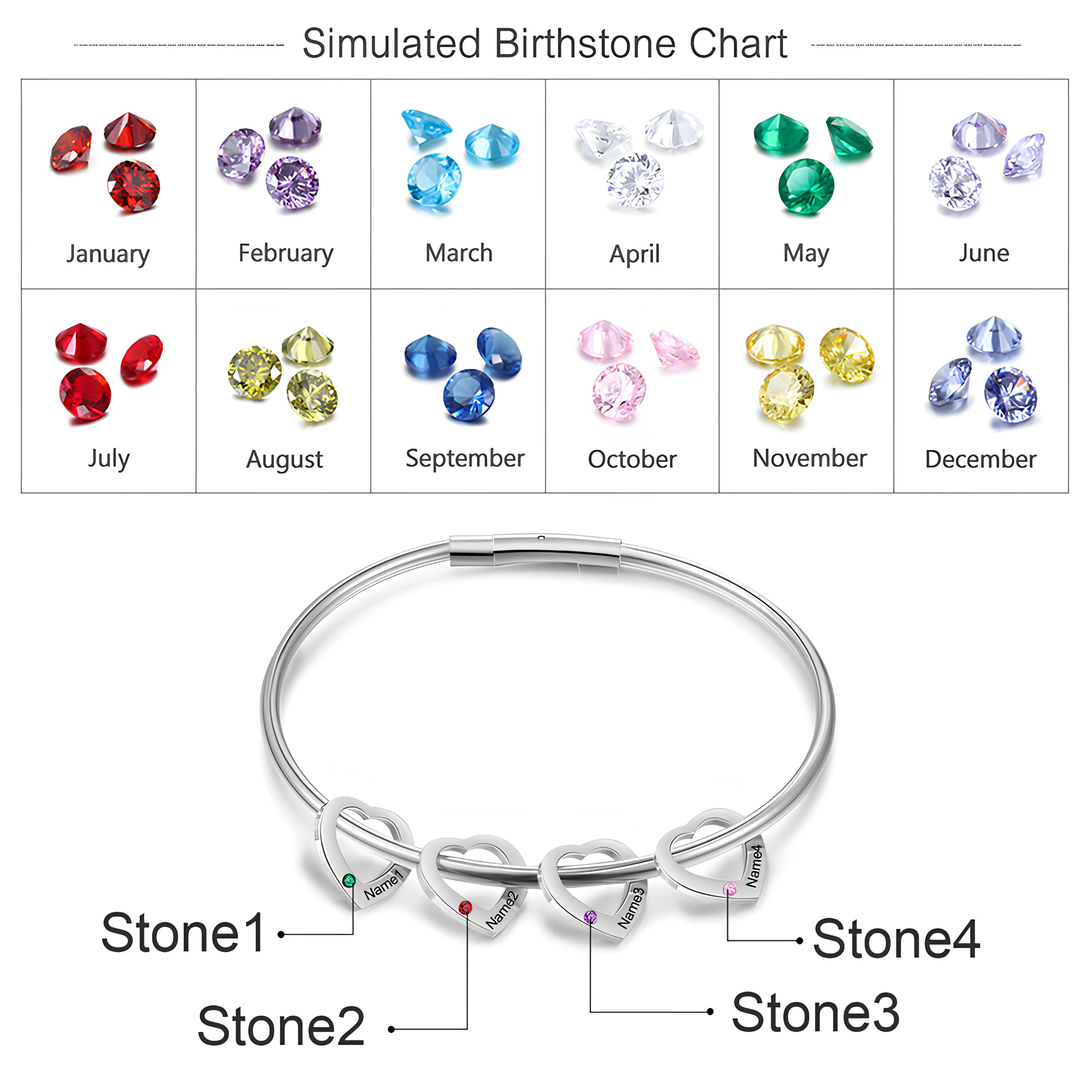 Birthstone Charm Bracelet